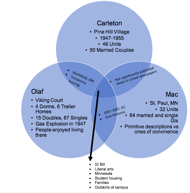 Screen Shot 2017-05-23 at 4.27.56 PM